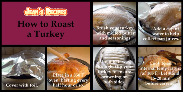 how to roast the perfect turkey